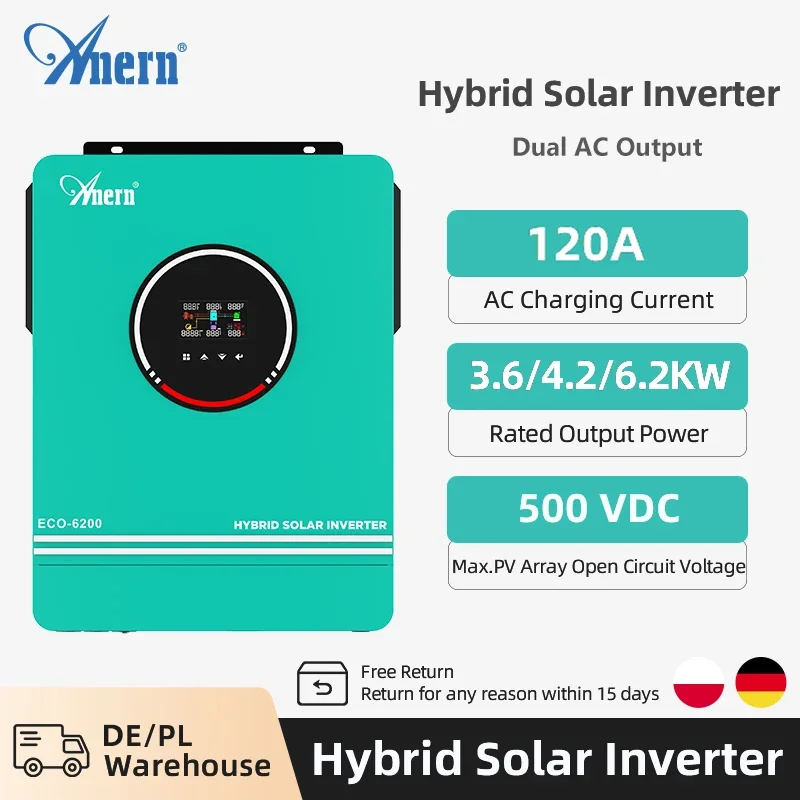 Flexible Solar Panel - Inversor Solar híbrido fuera de la