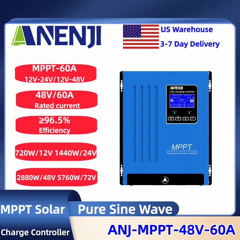 Flexible Solar Panel - Controlador de Carga Solar ANENJI MPPT