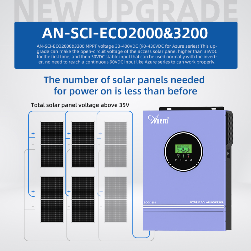 1KW 1.6KW 3KW 6.2KW 10KW 12V 2 - Flexible Solar Panel reseña y precio
