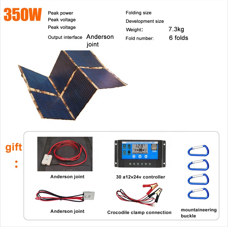 Panel Solar Monocristalino Fle - Flexible Solar Panel reseña y precio