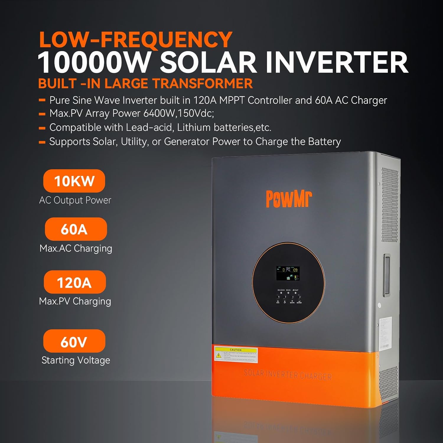 Inversor de Fase Dividida PowM - Flexible Solar Panel reseña y precio